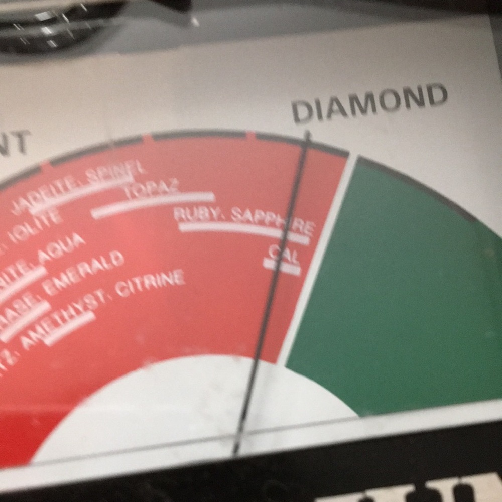 Ruby Ring In Ss, More Of A Pink Sapphire - image 5